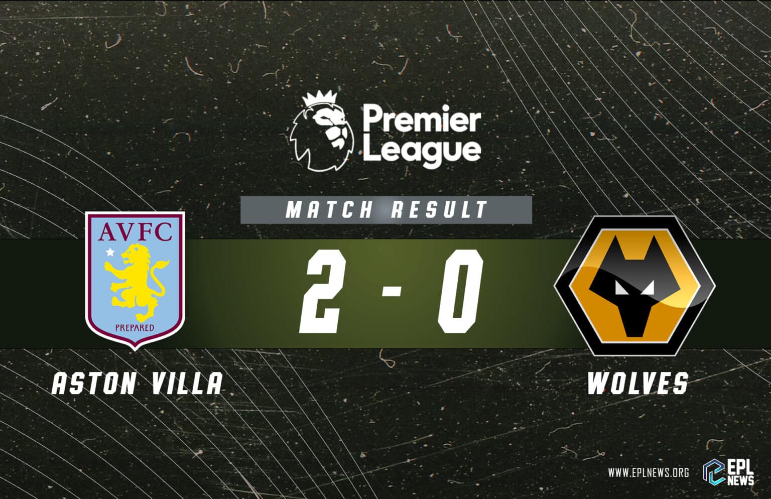 Laporan Pertandingan Aston Villa vs Wolves