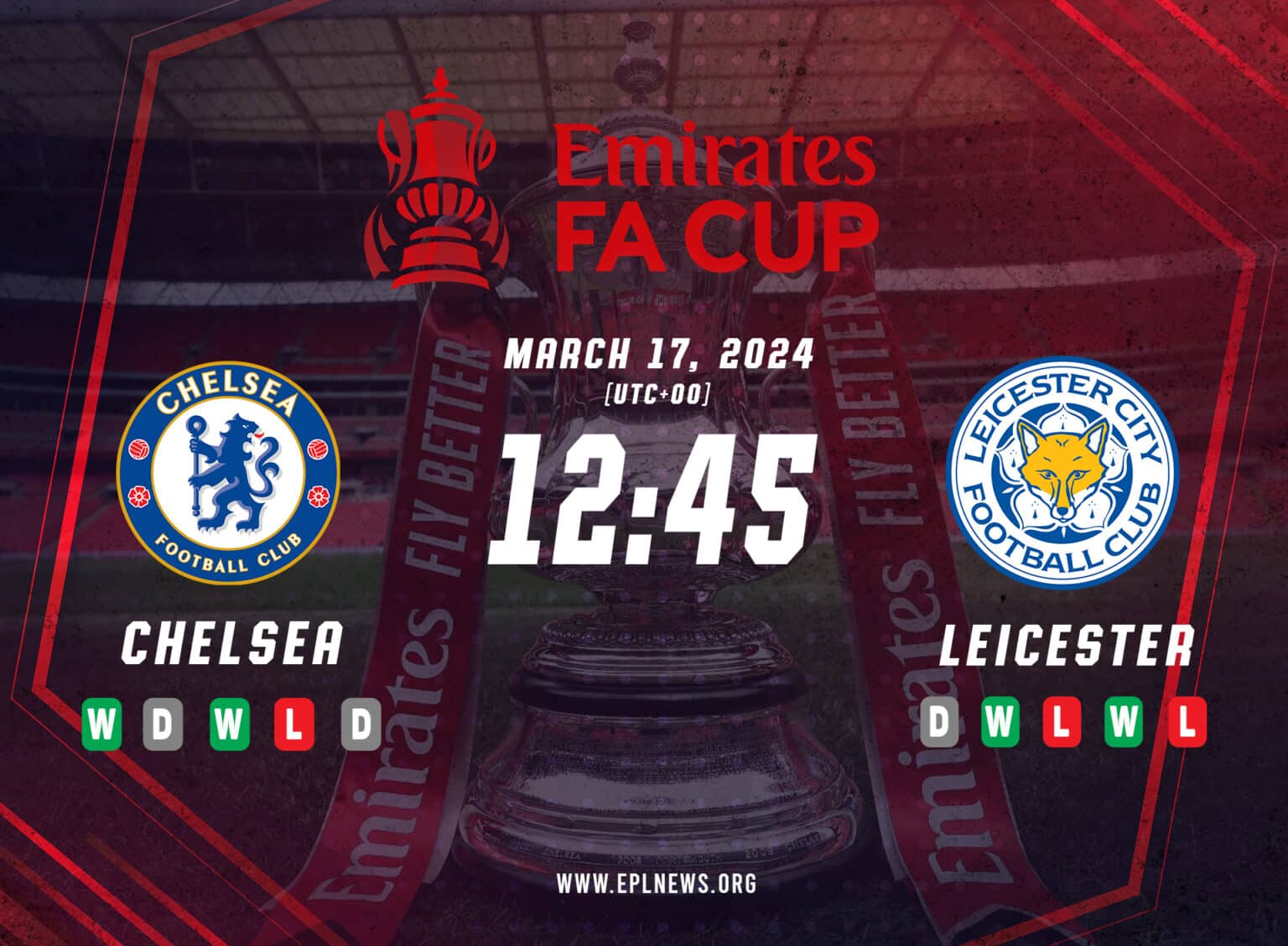 Pratinjau Piala FA Chelsea vs Leicester City