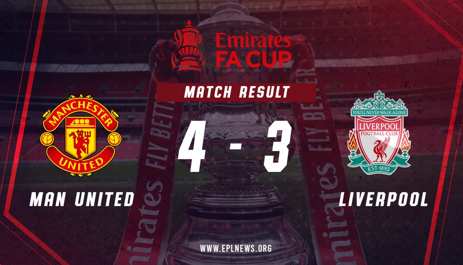 Laporan Piala FA Manchester United vs Liverpool