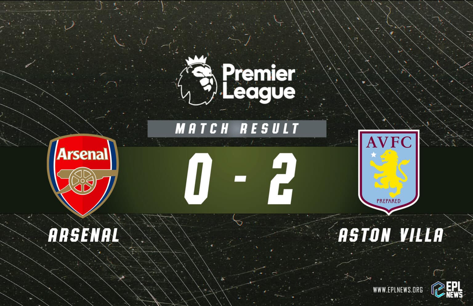 Laporan Arsenal vs Aston Villa