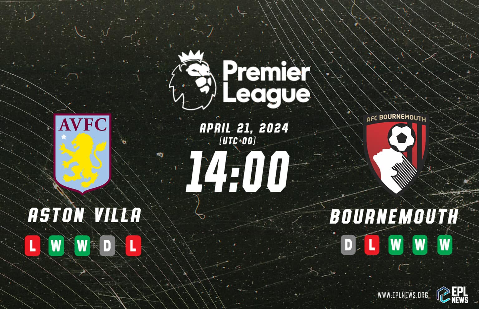 Pratinjau Pertandingan Aston Villa vs Bournemouth