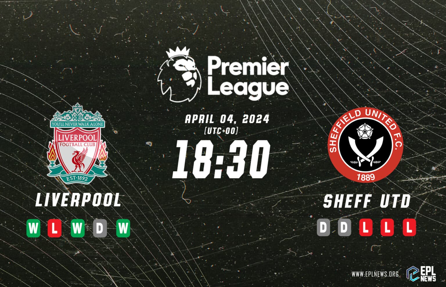 Liverpool vs Sheffield United Preview- Glory-Chasing Reds Host Desperate Blades