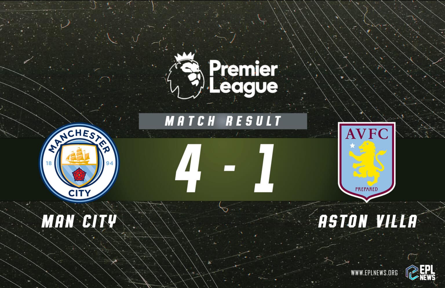 Laporan Manchester City vs Aston Villa