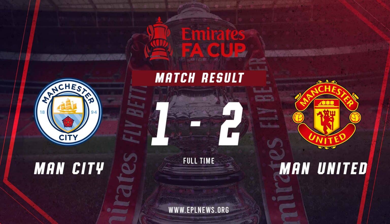 Laporan Final Piala FA Manchester City vs Manchester United