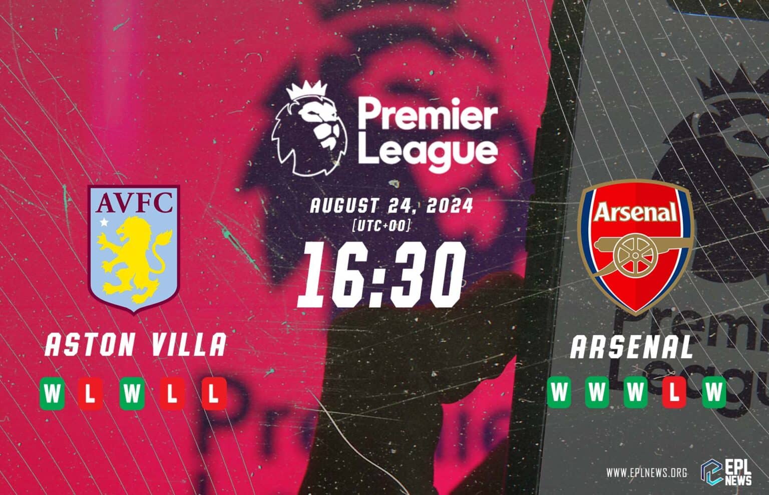 Pratinjau Aston Villa vs Arsenal