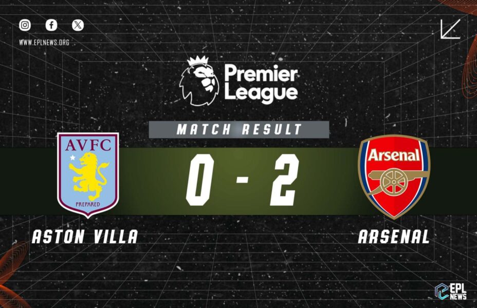 Laporan Aston Villa vs Arsenal