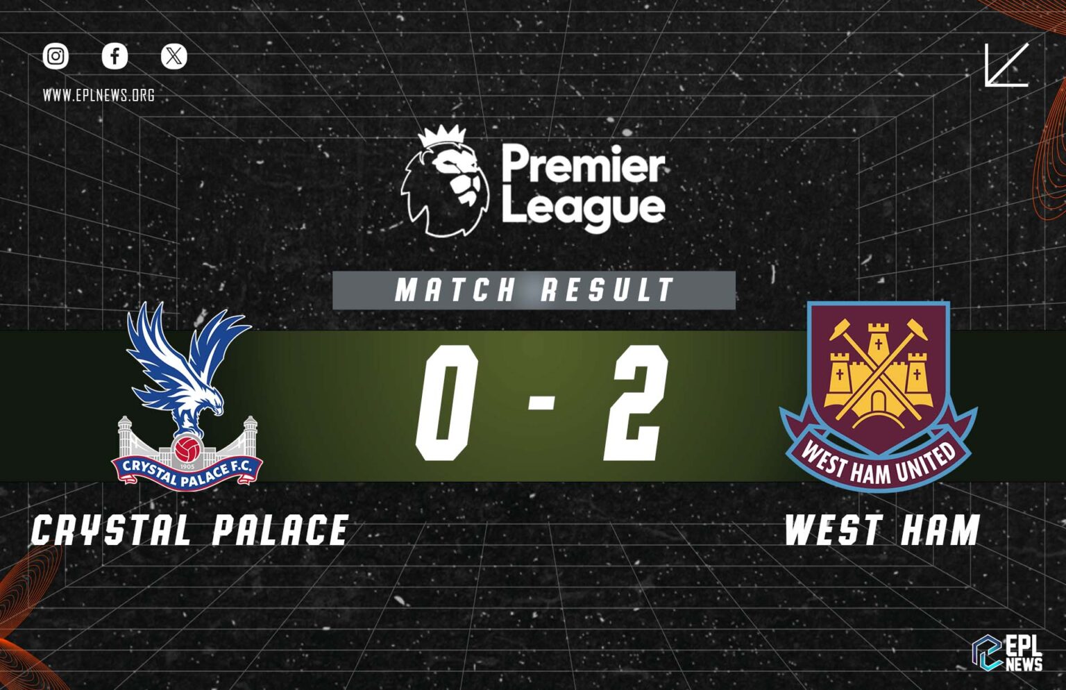 Laporan Crystal Palace vs West Ham