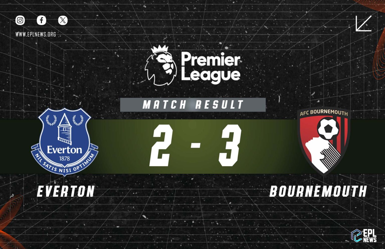 Laporan Everton vs Bournemouth 2-3