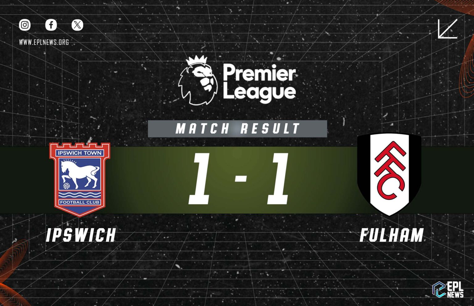 Laporan Pertandingan Ipswich vs Fulham 1-1