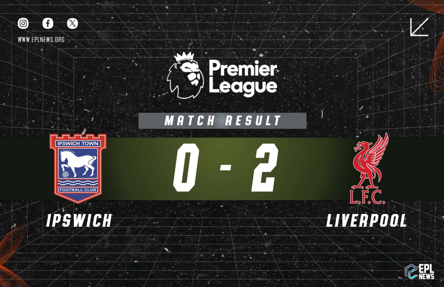 Laporan Ipswich vs Liverpool