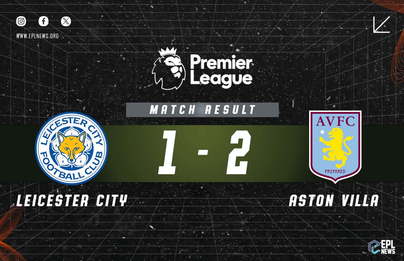 Laporan Leicester City vs Aston Villa