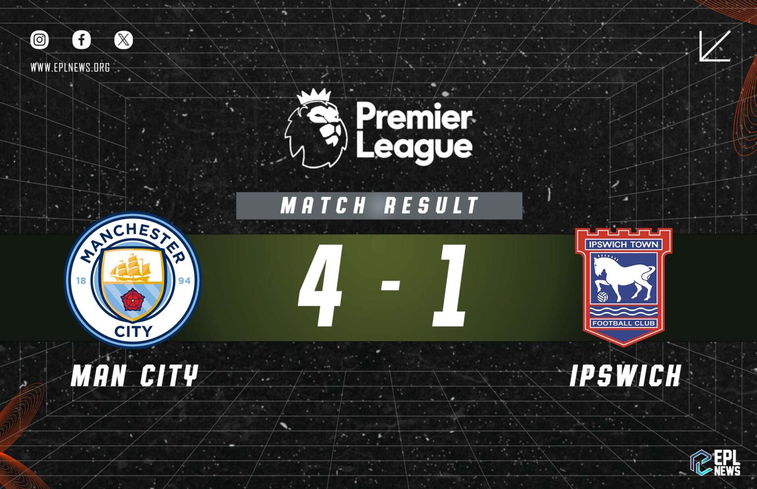 Laporan Manchester City vs Ipswich