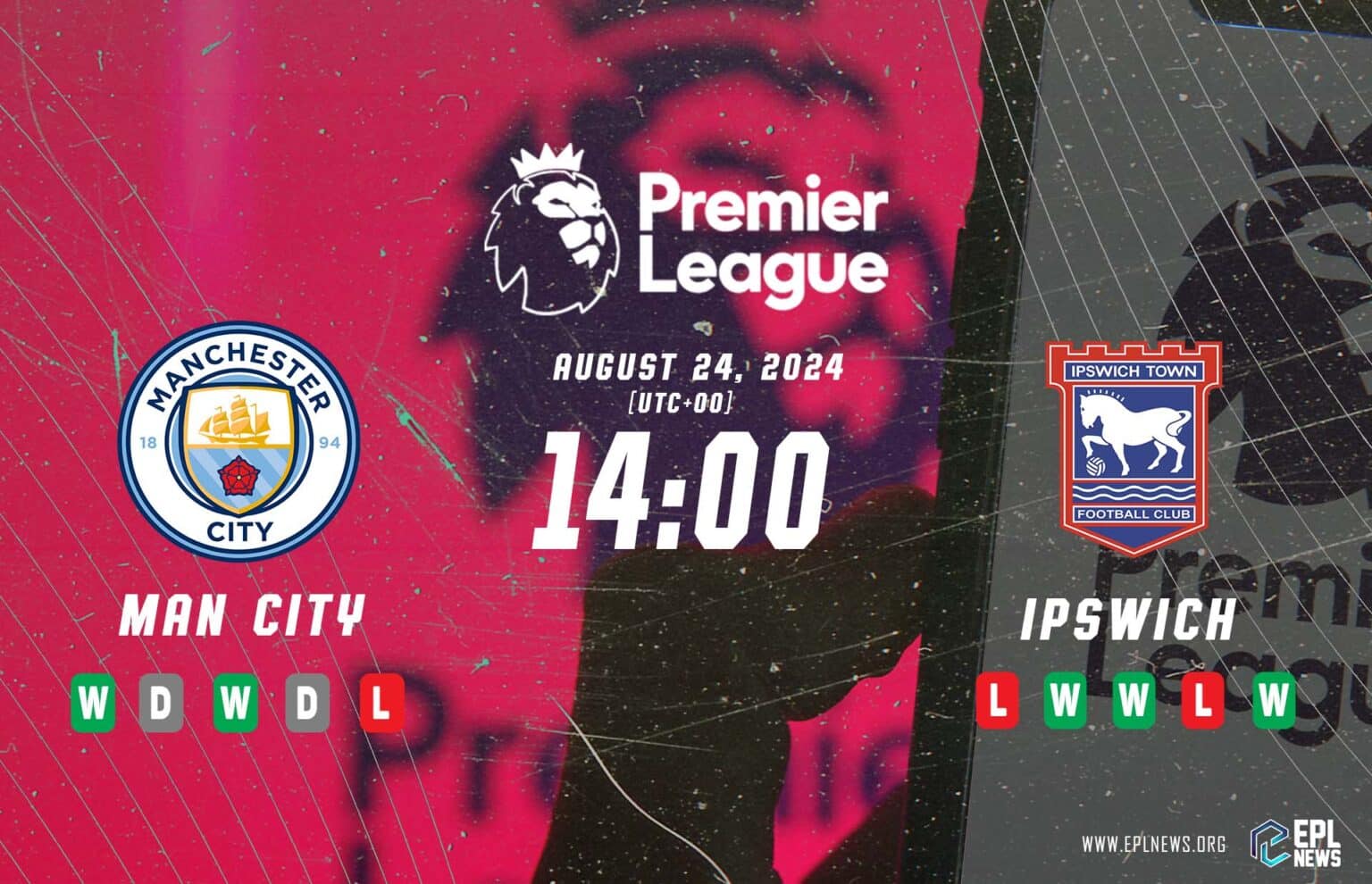 Pratinjau Manchester City vs Ipswich