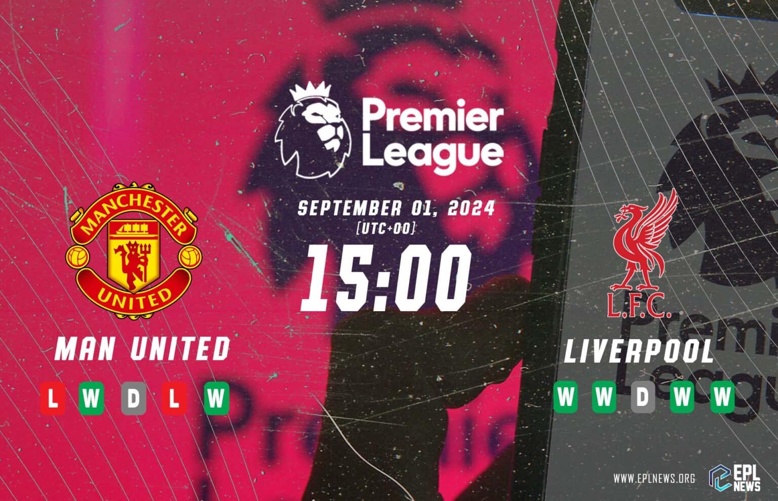 Pratinjau Manchester United vs Liverpool