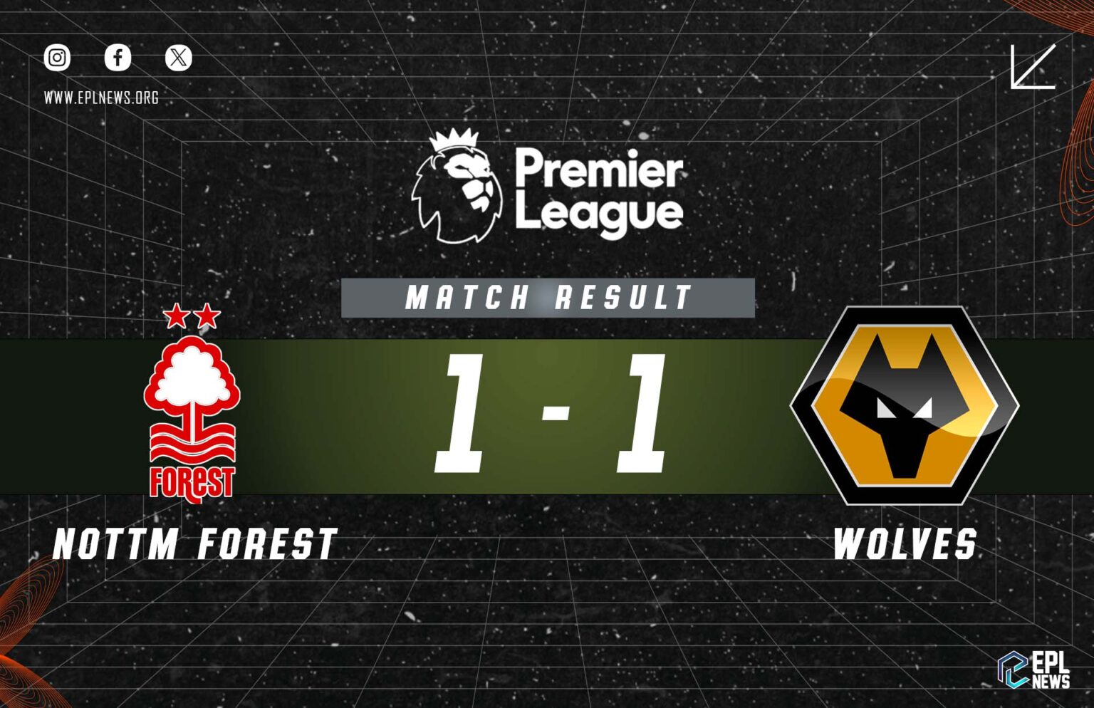 Laporan Pertandingan Nottingham Forest vs Wolves