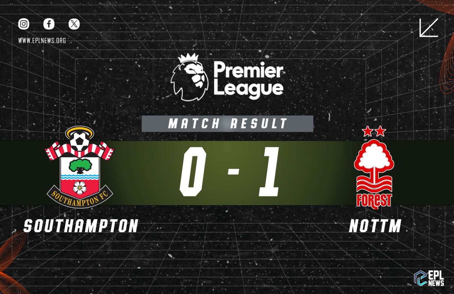 Laporan Southampton vs Nottingham Forest