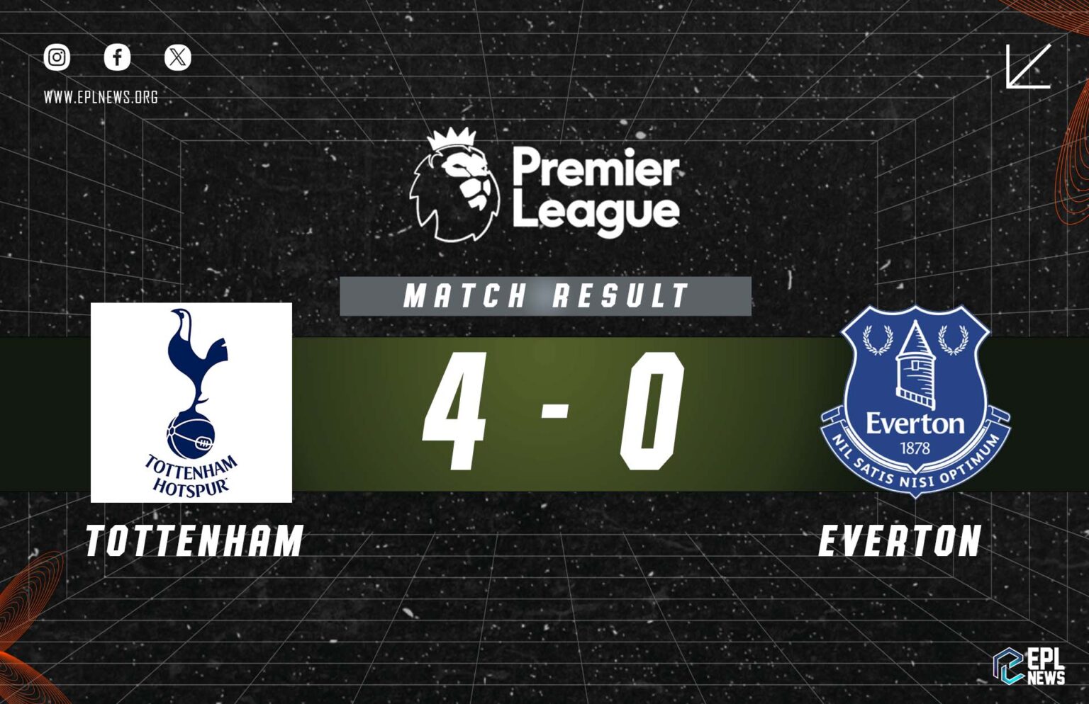 Laporan Tottenham vs Everton