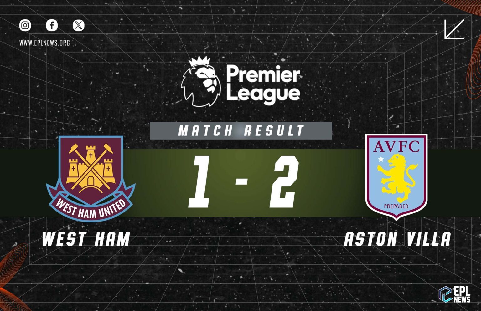 Laporan West Ham vs Aston Villa