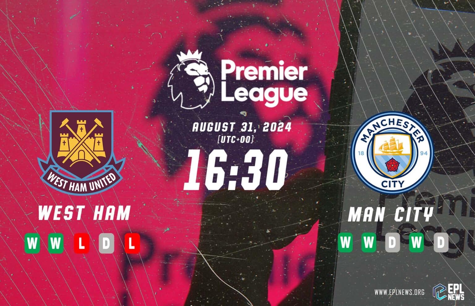 Pratinjau West Ham vs Manchester City