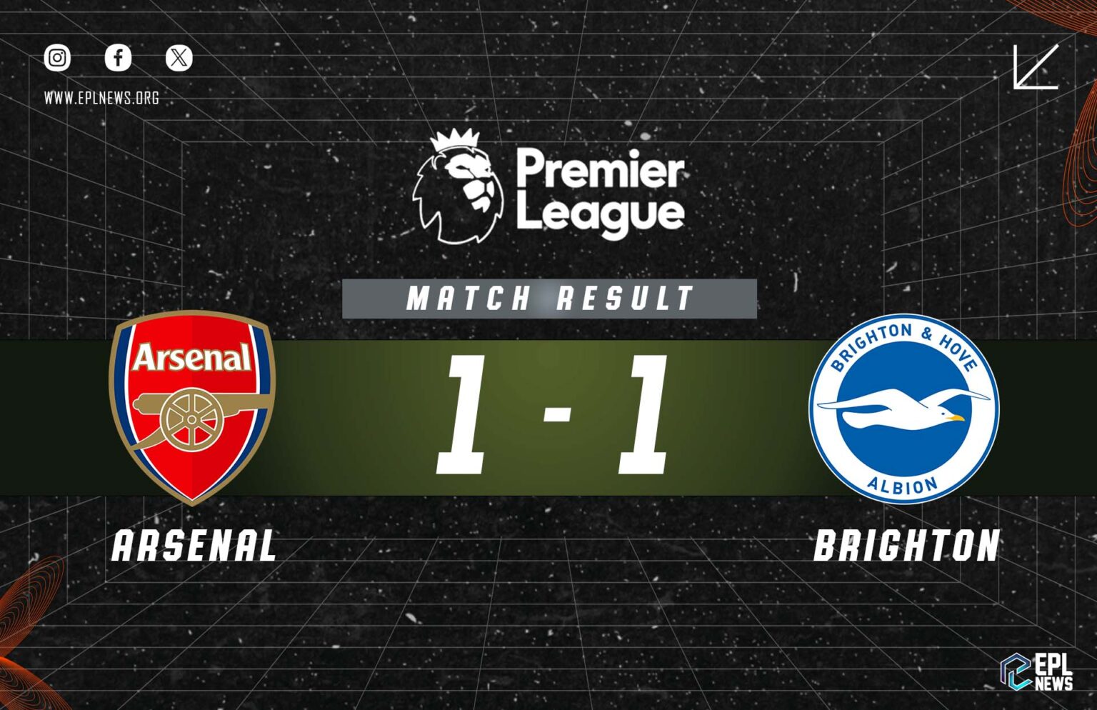 Laporan Arsenal vs Brighton 1-1