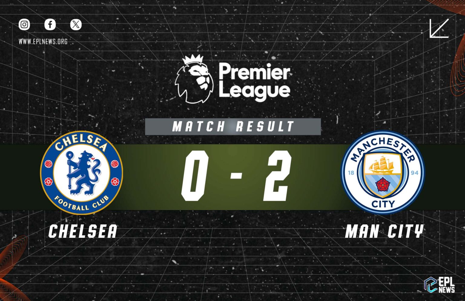 Laporan Chelsea vs Manchester City