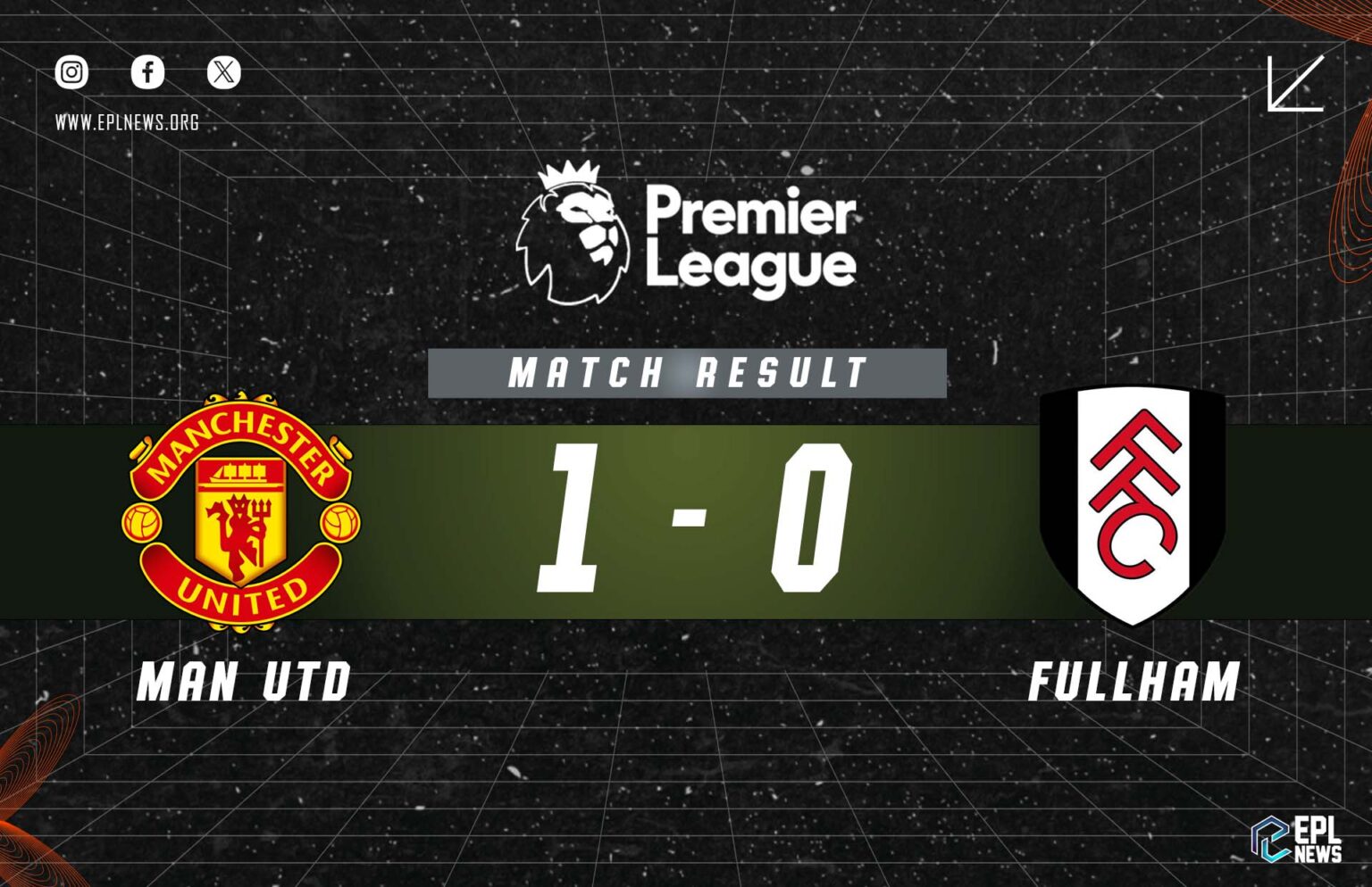 Laporan Manchester United vs Fulham