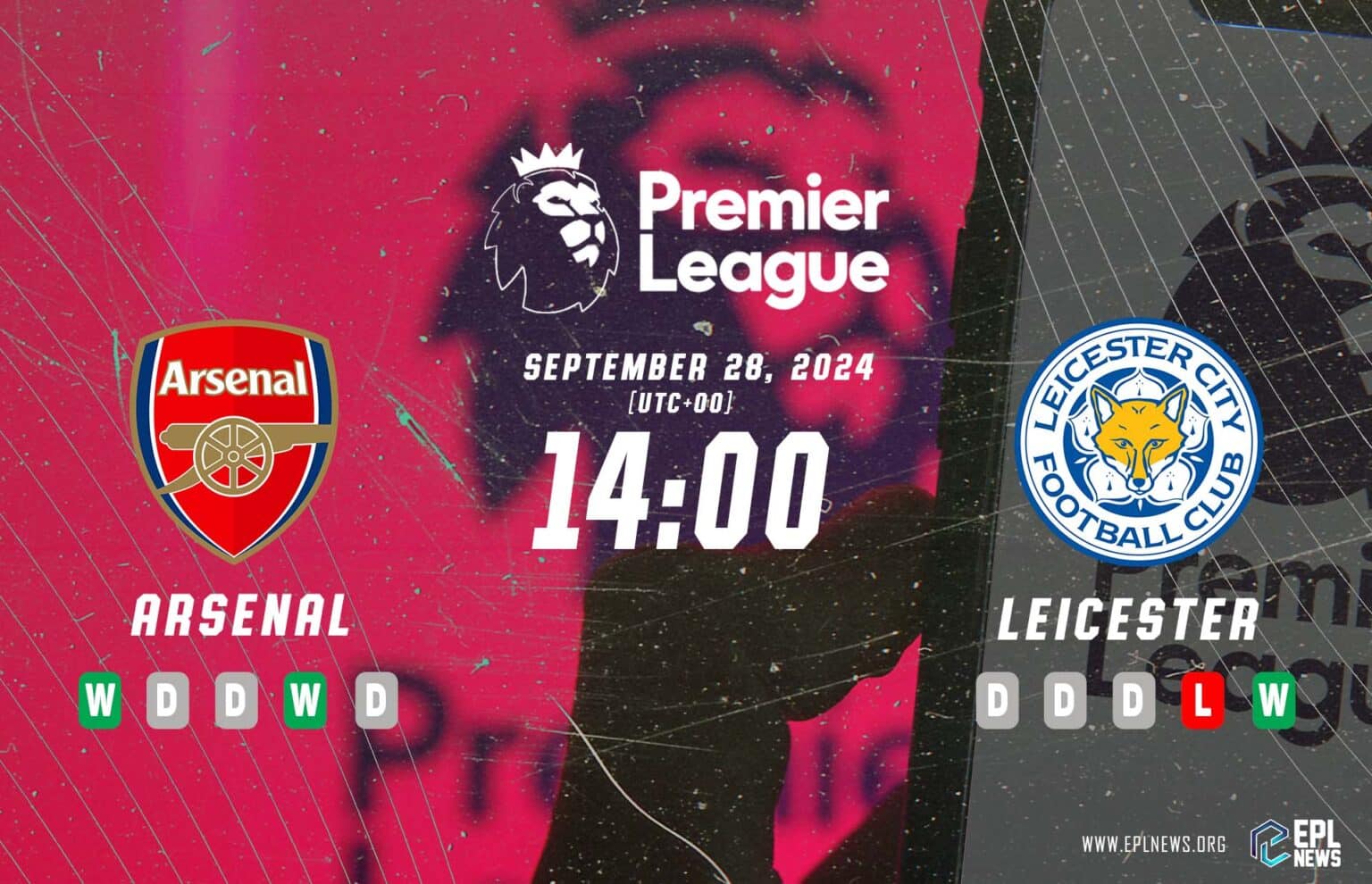 Pratinjau Arsenal vs Leicester