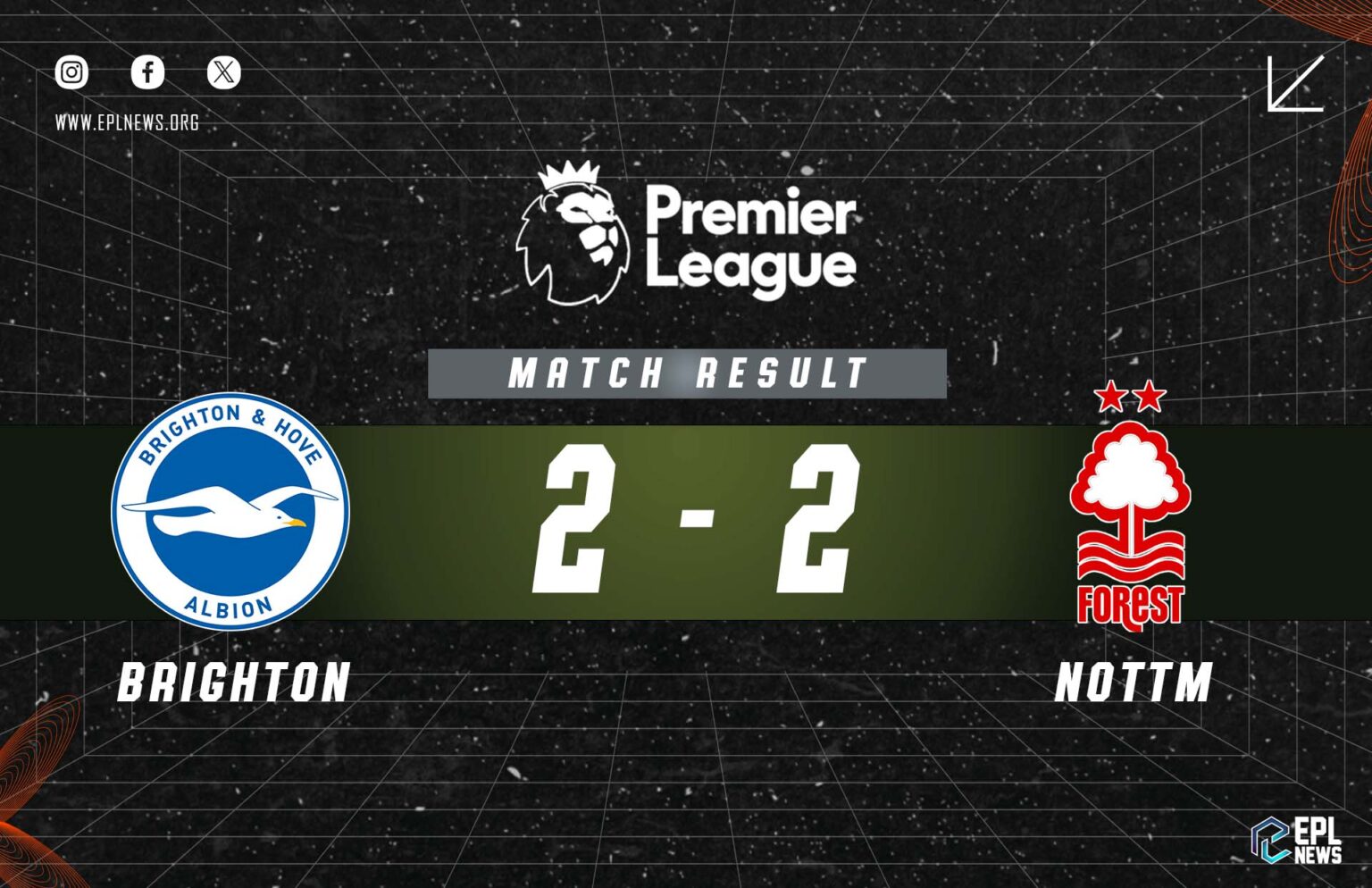 Laporan Hasil Pertandingan Brighton vs Nottingham Forest 2-2