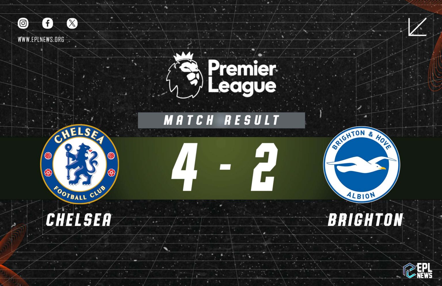 Laporan Chelsea vs Brighton 4-2