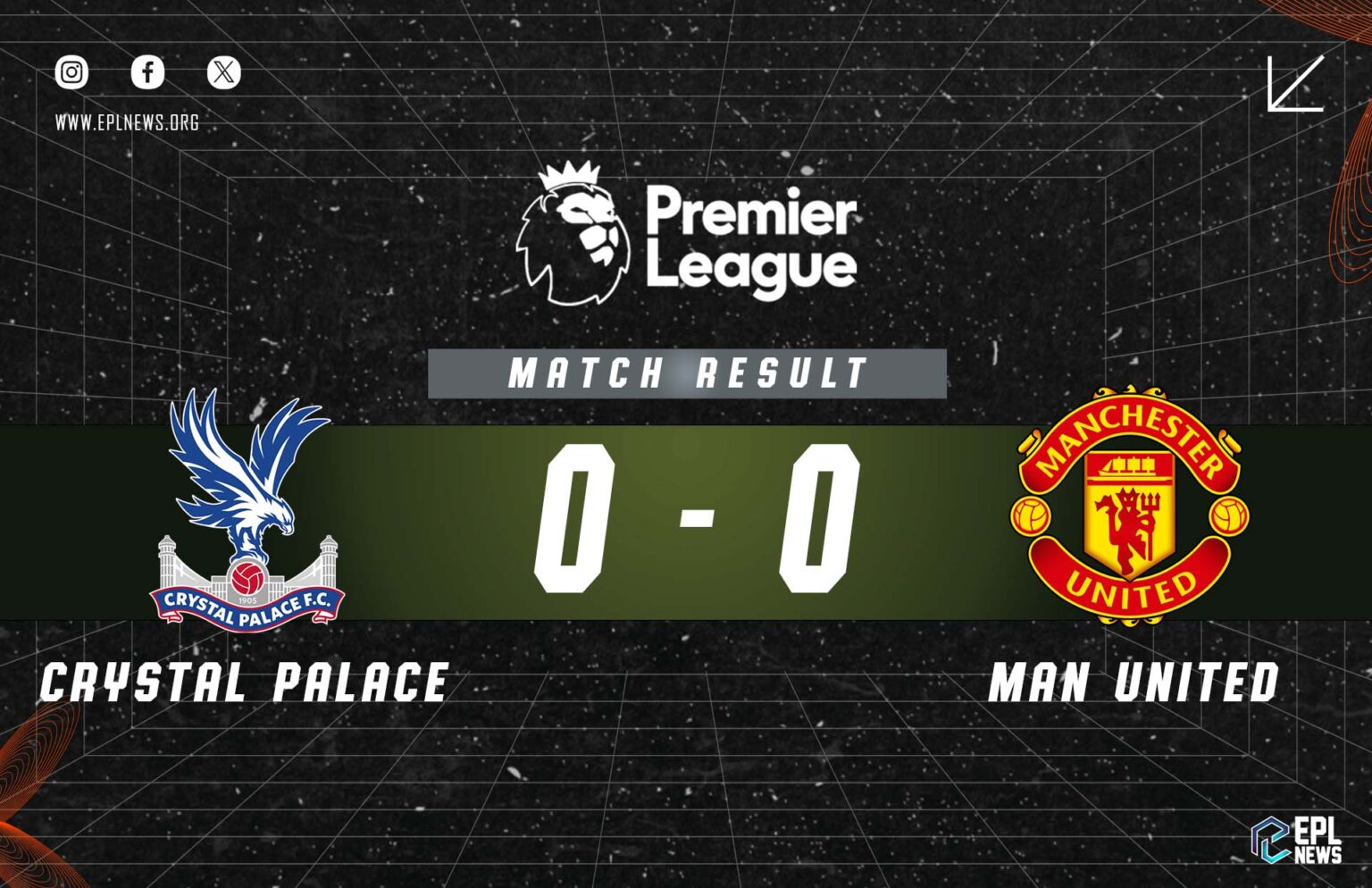 Laporan Pertandingan Crystal Palace vs Manchester United