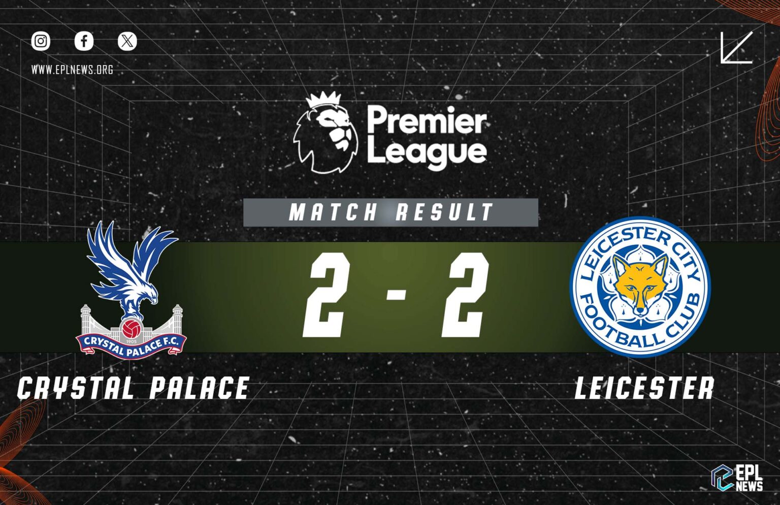 Laporan Pertandingan Crystal Palace vs Leicester 2-2