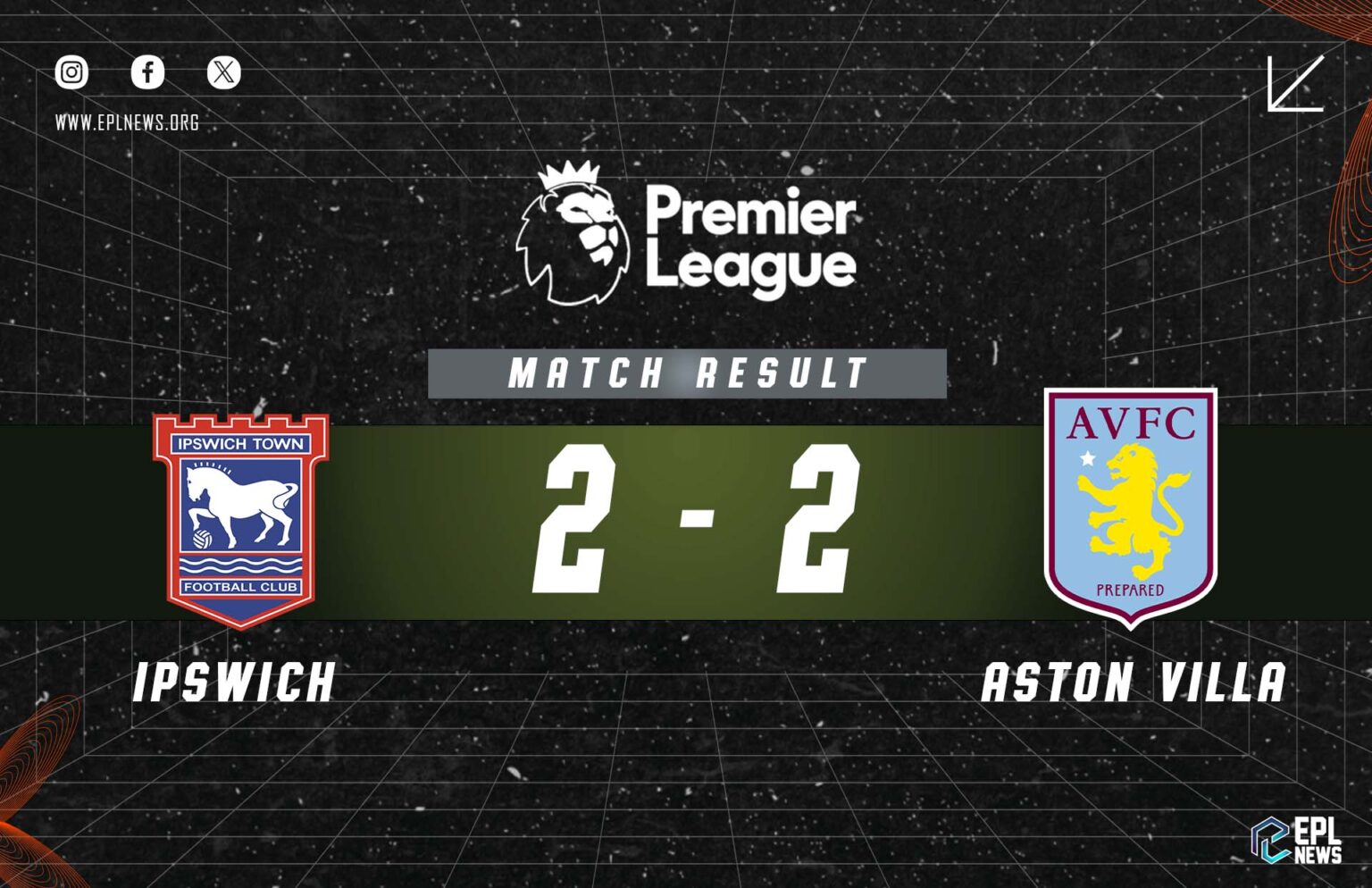 Laporan Pertandingan Ipswich vs Aston Villa 2-2