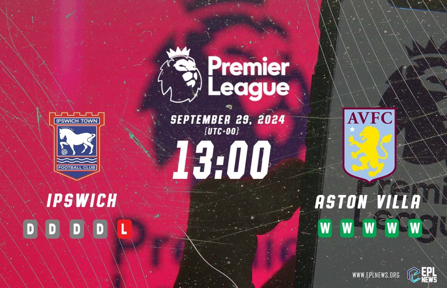 Pratinjau Ipswich vs Aston Villa