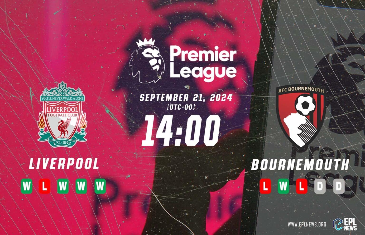 Pratinjau Liverpool vs Bournemouth