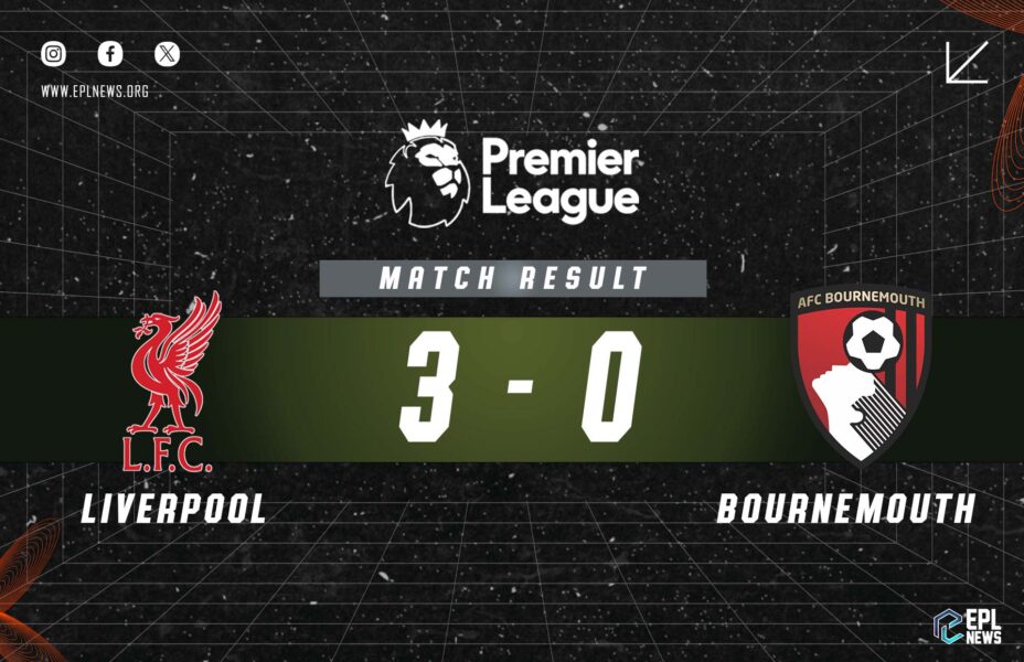 Laporan Pertandingan Liverpool vs Bournemouth 3-0