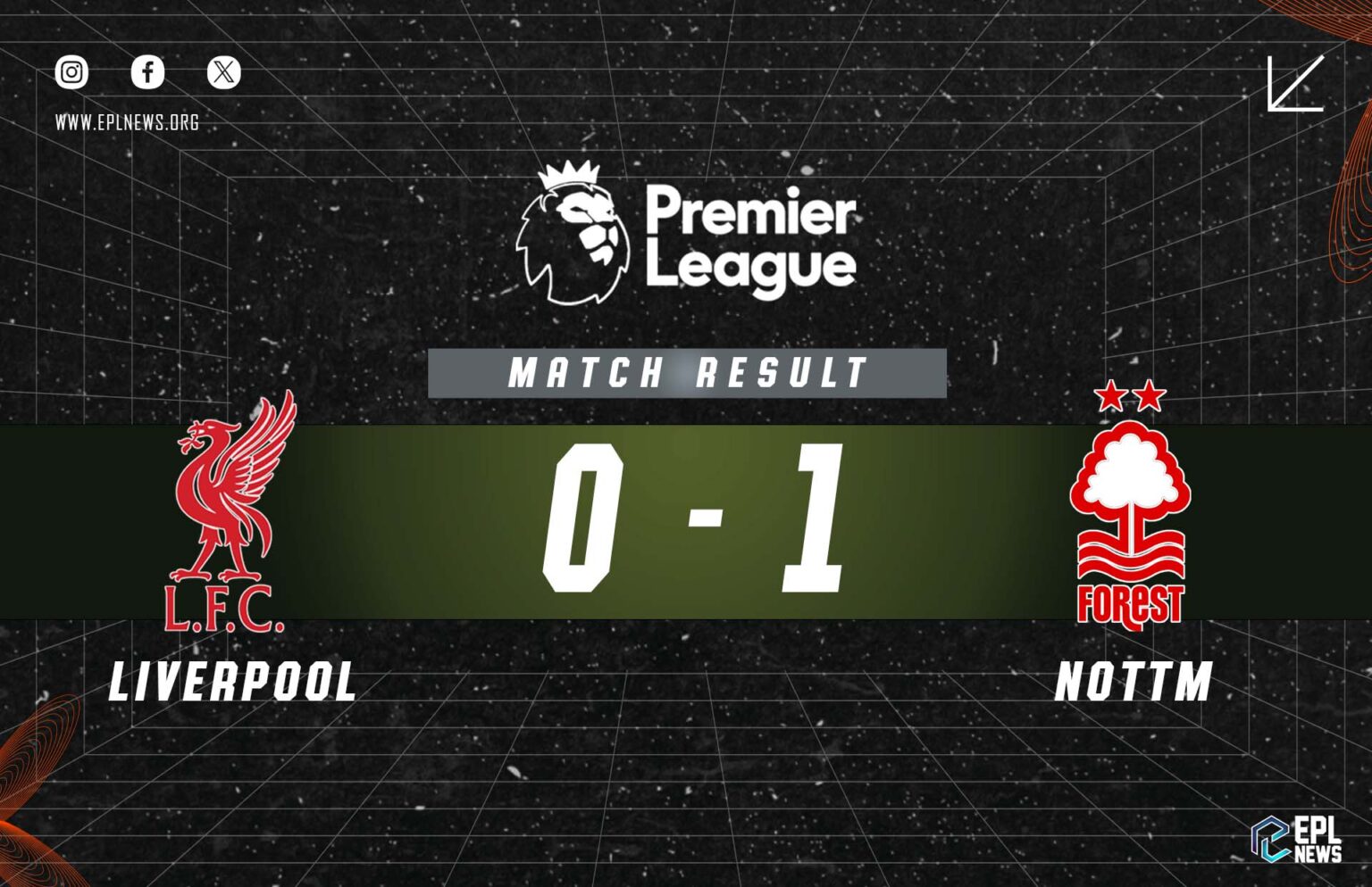 Laporan Liverpool vs Nottingham Forest 0-1