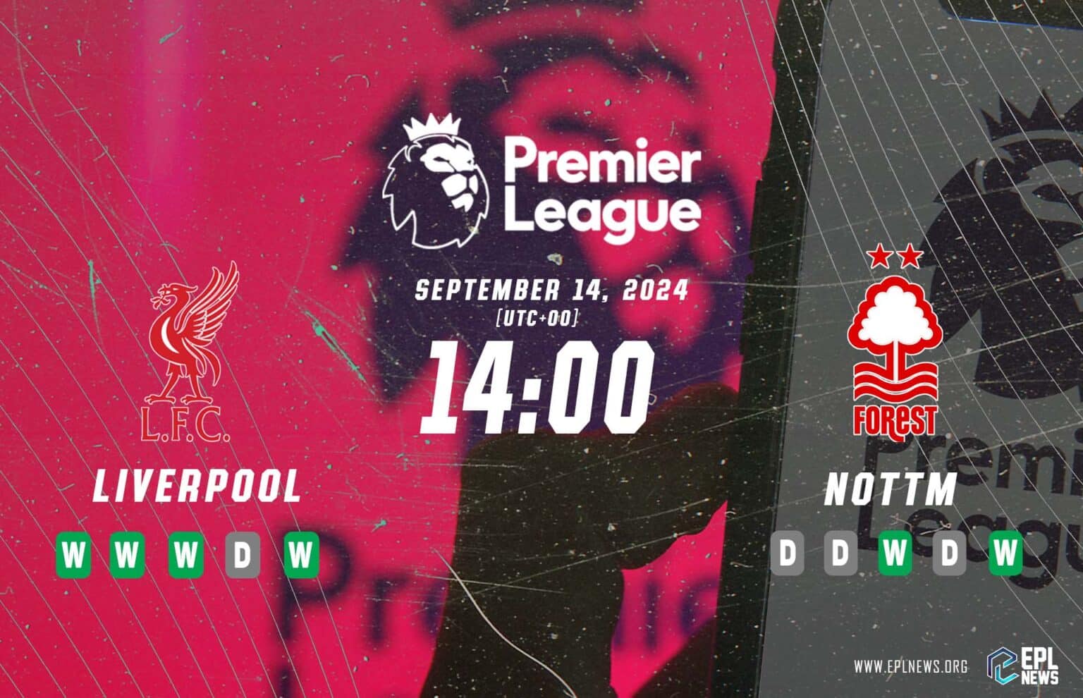 Pratinjau pertandingan Liverpool vs Nottingham Forest