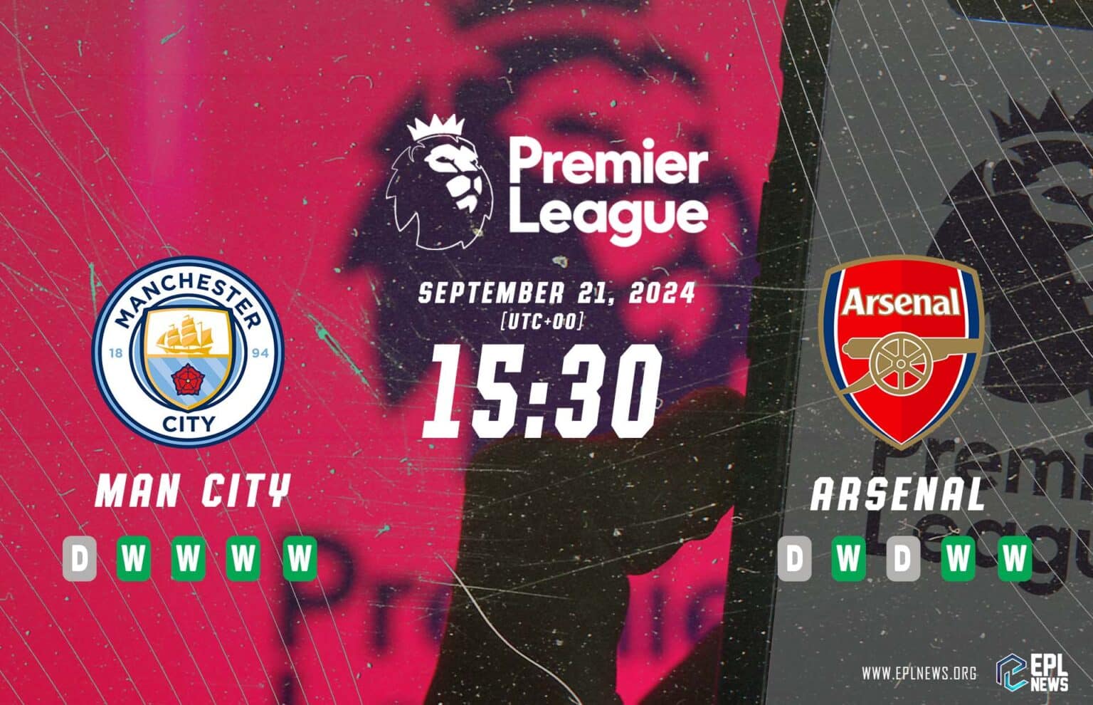 Pratinjau Manchester City vs Arsenal