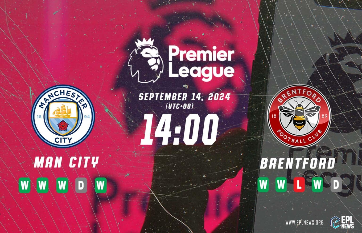 Pratinjau Pertandingan Manchester City vs Brentford