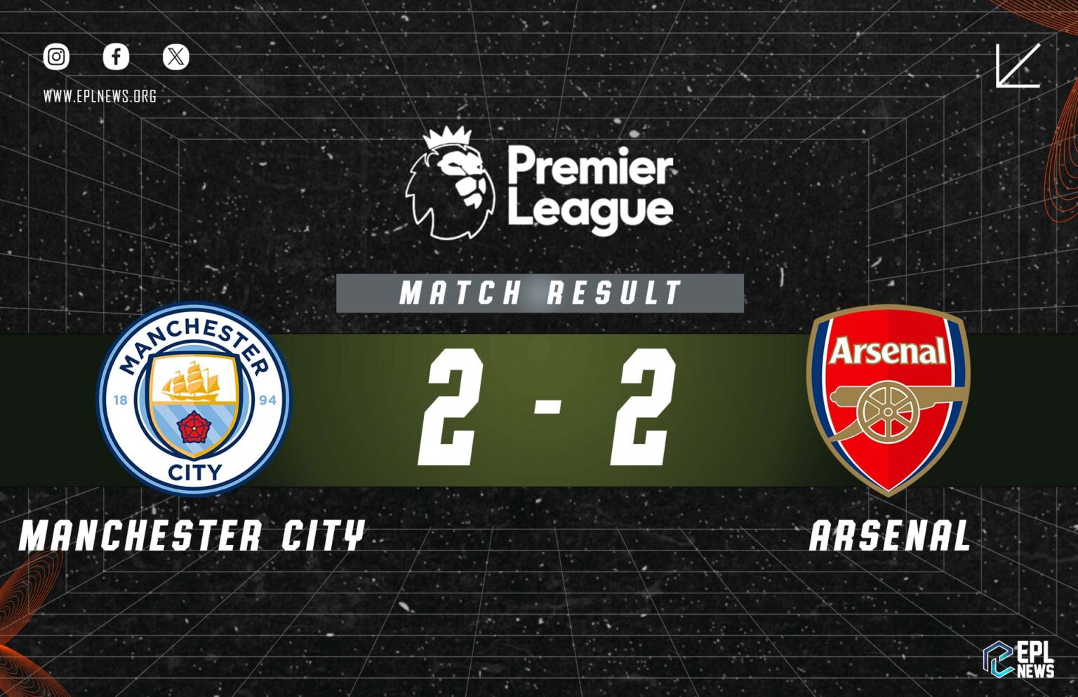 Laporan Pertandingan Manchester City vs Arsenal