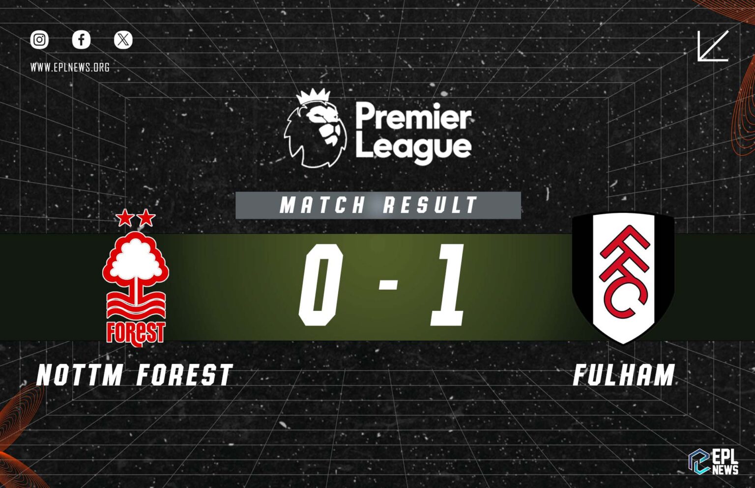 Laporan Nottingham Forest vs Fulham 0-1