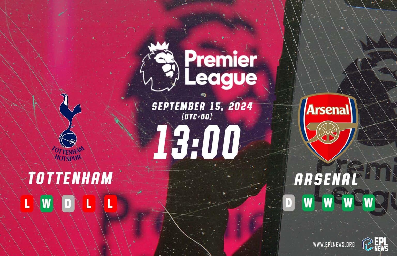 Pratinjau Tottenham vs Arsenal