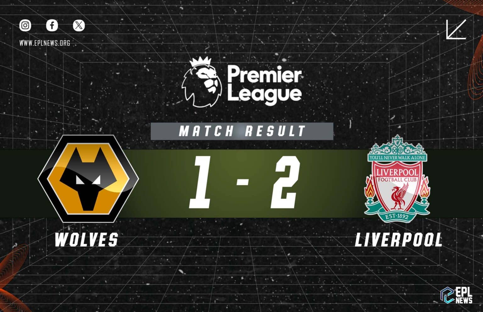 Laporan Wolves vs Liverpool 1-2