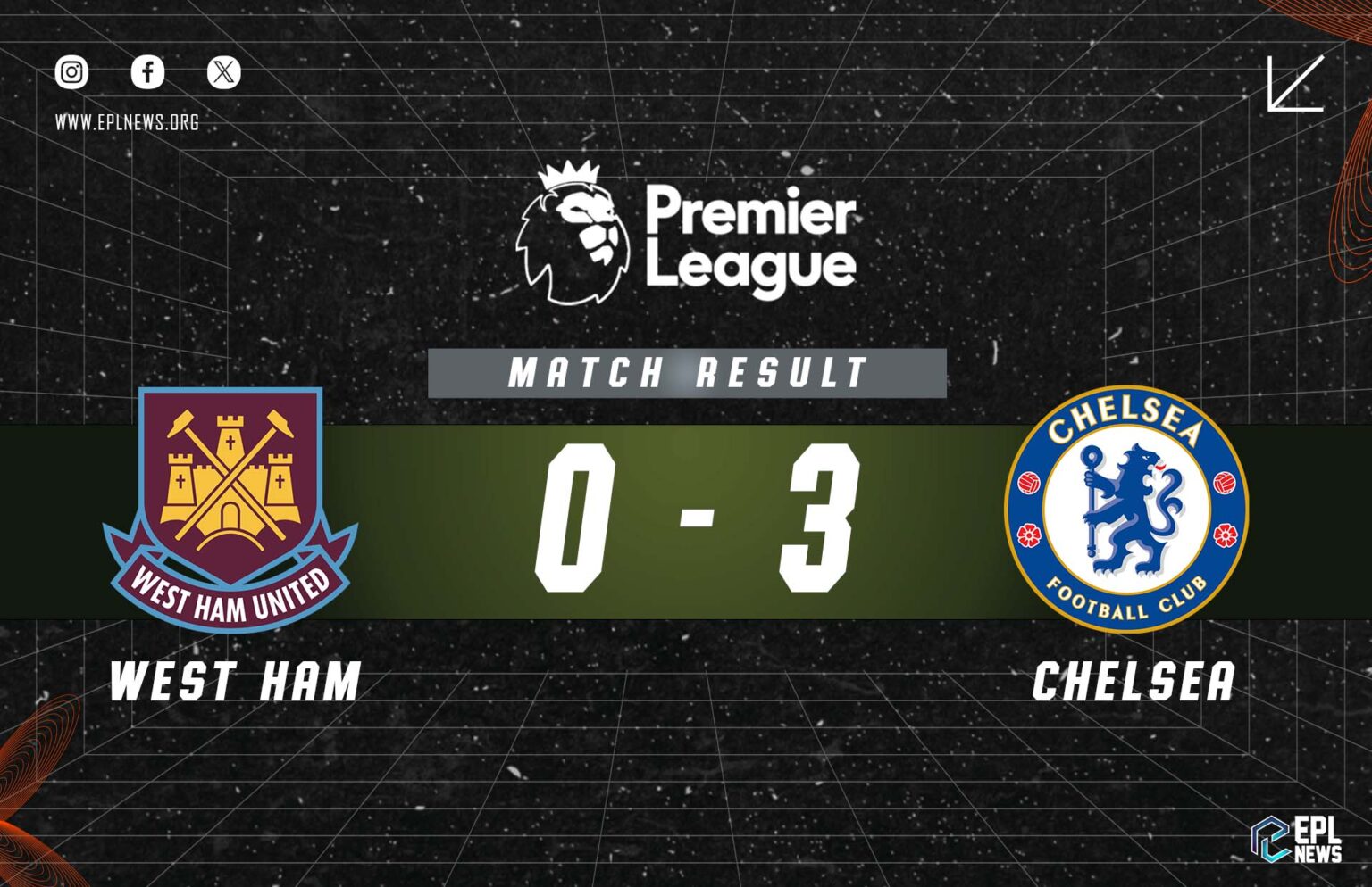 Laporan West Ham vs Chelsea 0-3