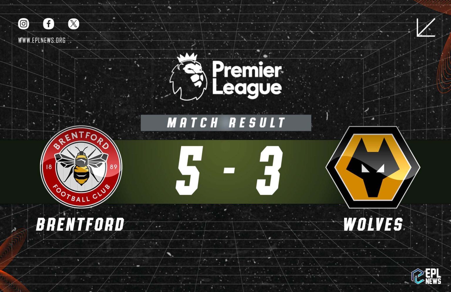 Laporan Brentford vs Wolves 5-3