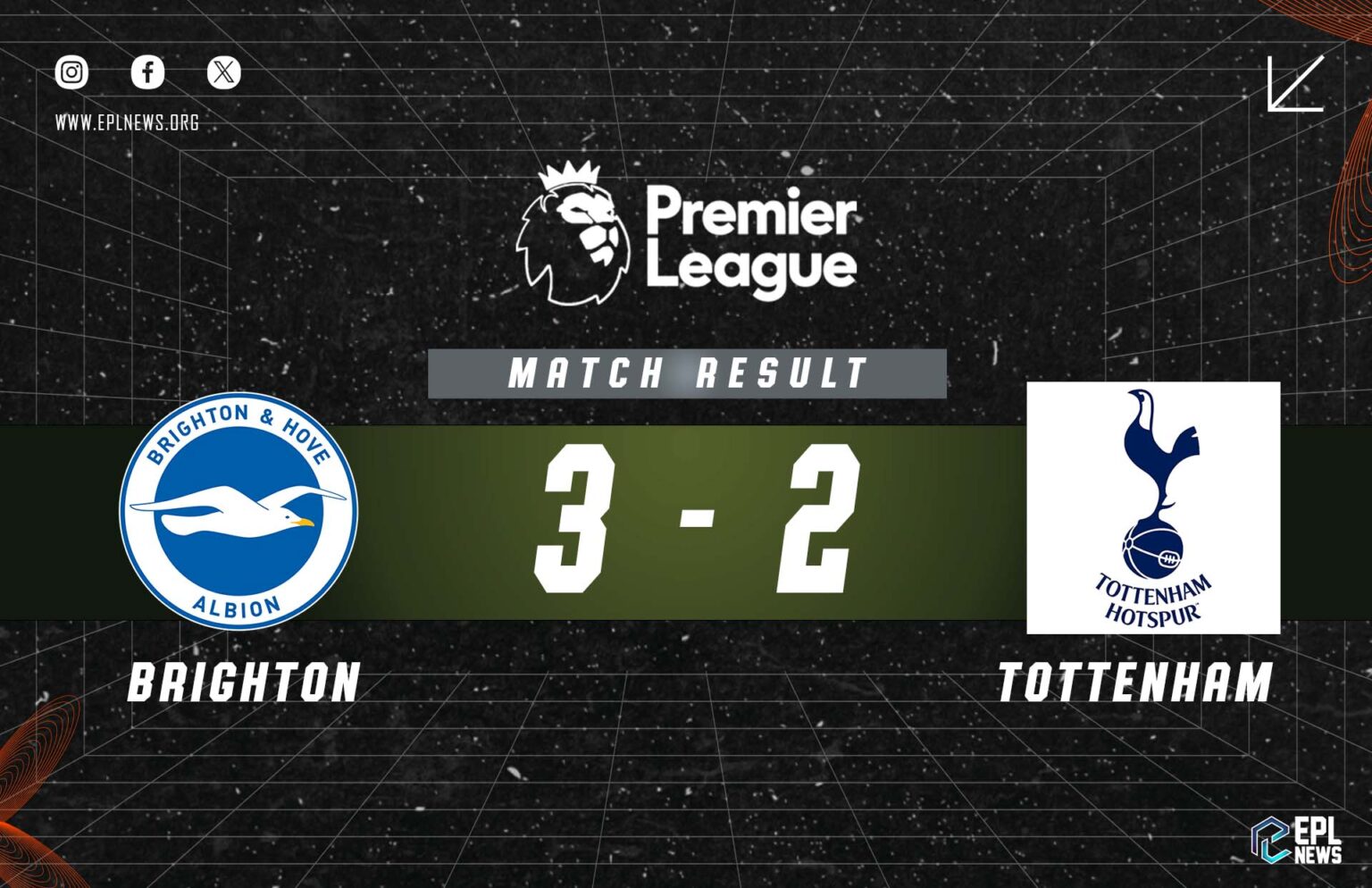 Laporan Brighton vs Tottenham 3-2