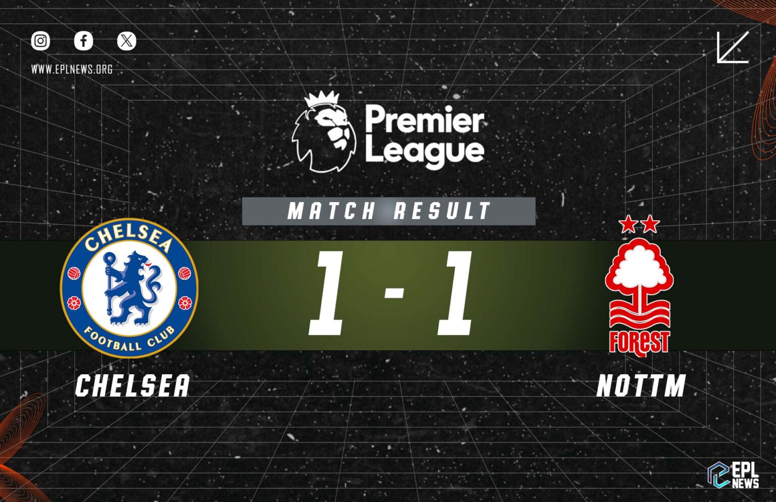 Laporan Pertandingan Chelsea vs Nottingham Forest 1-1