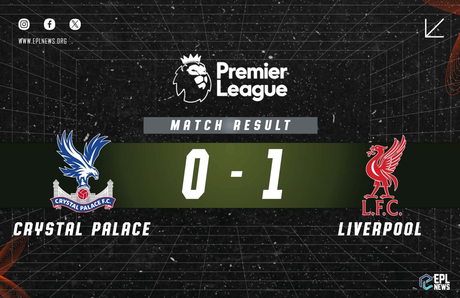 Laporan Pertandingan Crystal Palace vs Liverpool 0-1