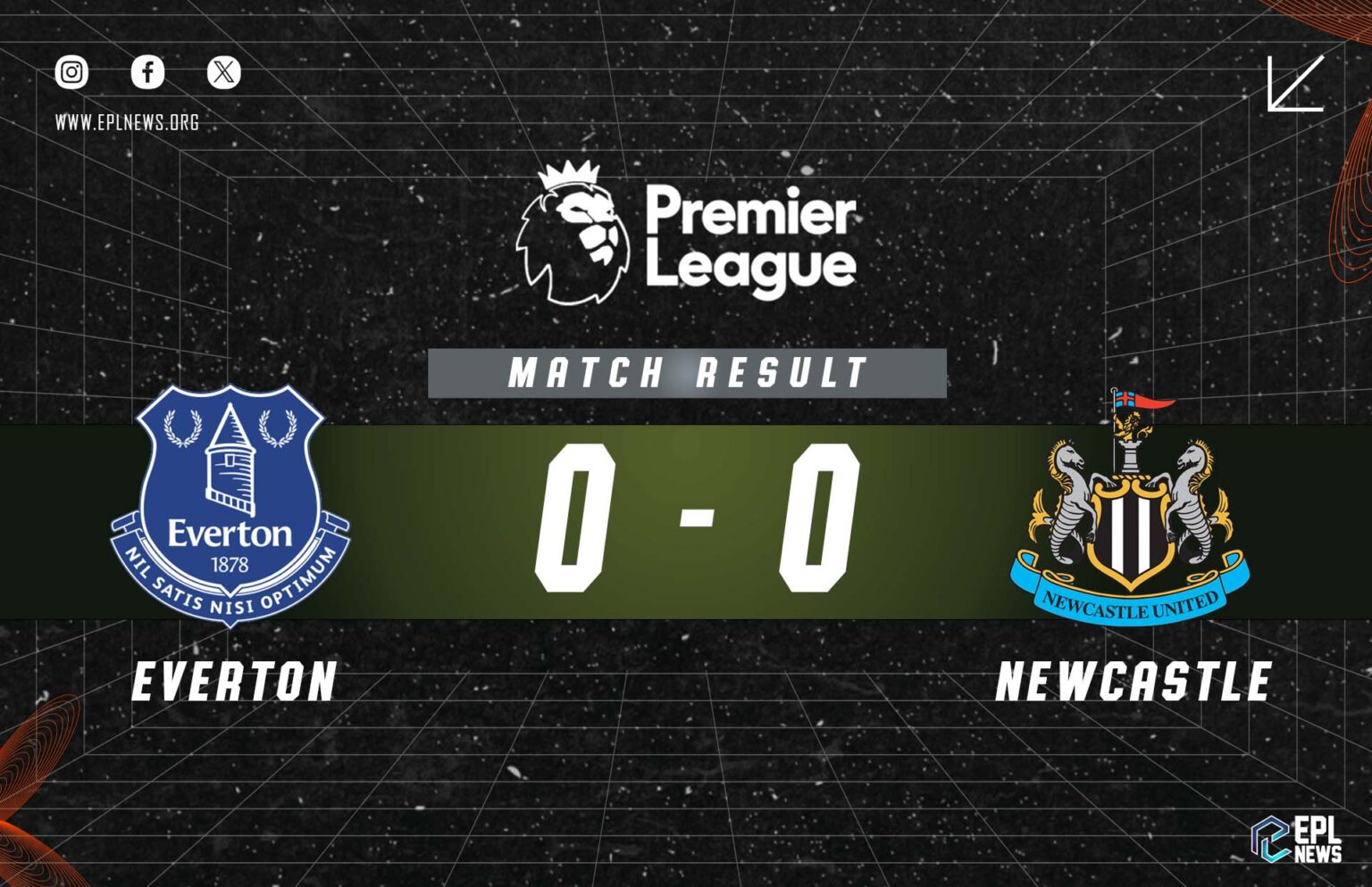 Everton vs Newcastle 0-0 Laporan