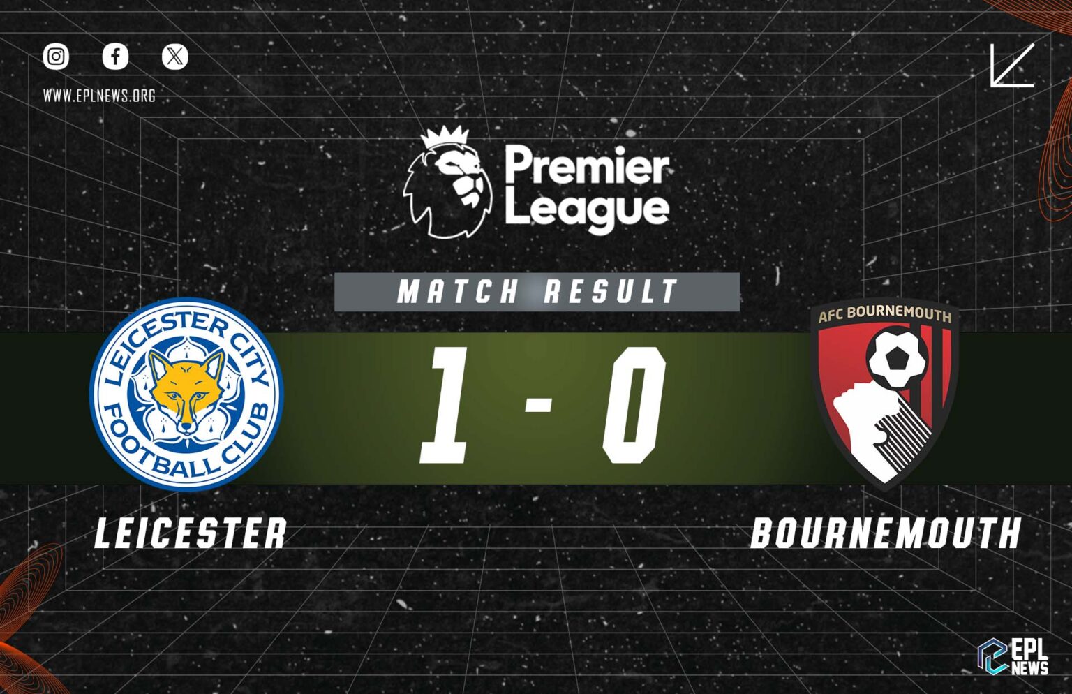 Laporan Leicester vs Bournemouth 1-0